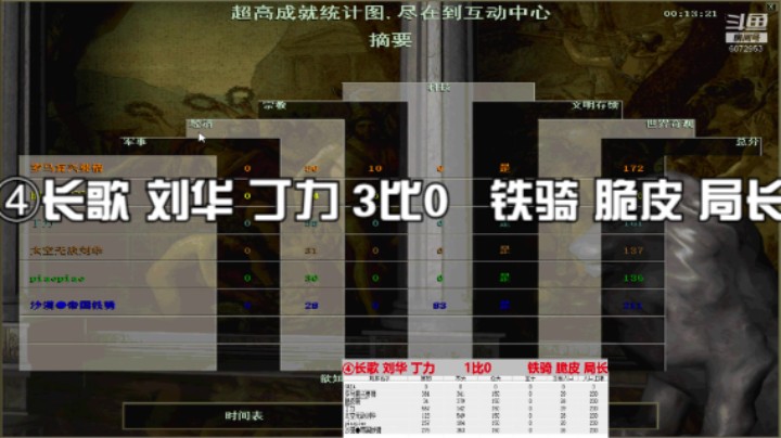 ④长歌 刘华 丁力 3比0   铁骑 脆皮 局长