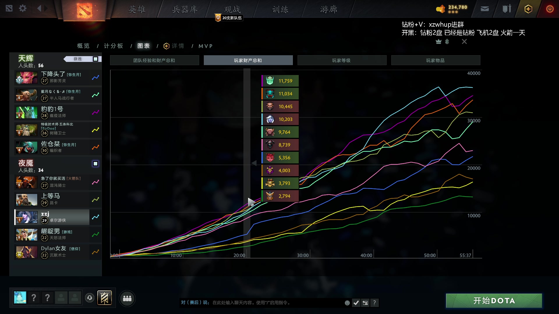 【2023-11-13 19点场】张益达W：zyd：开心dota