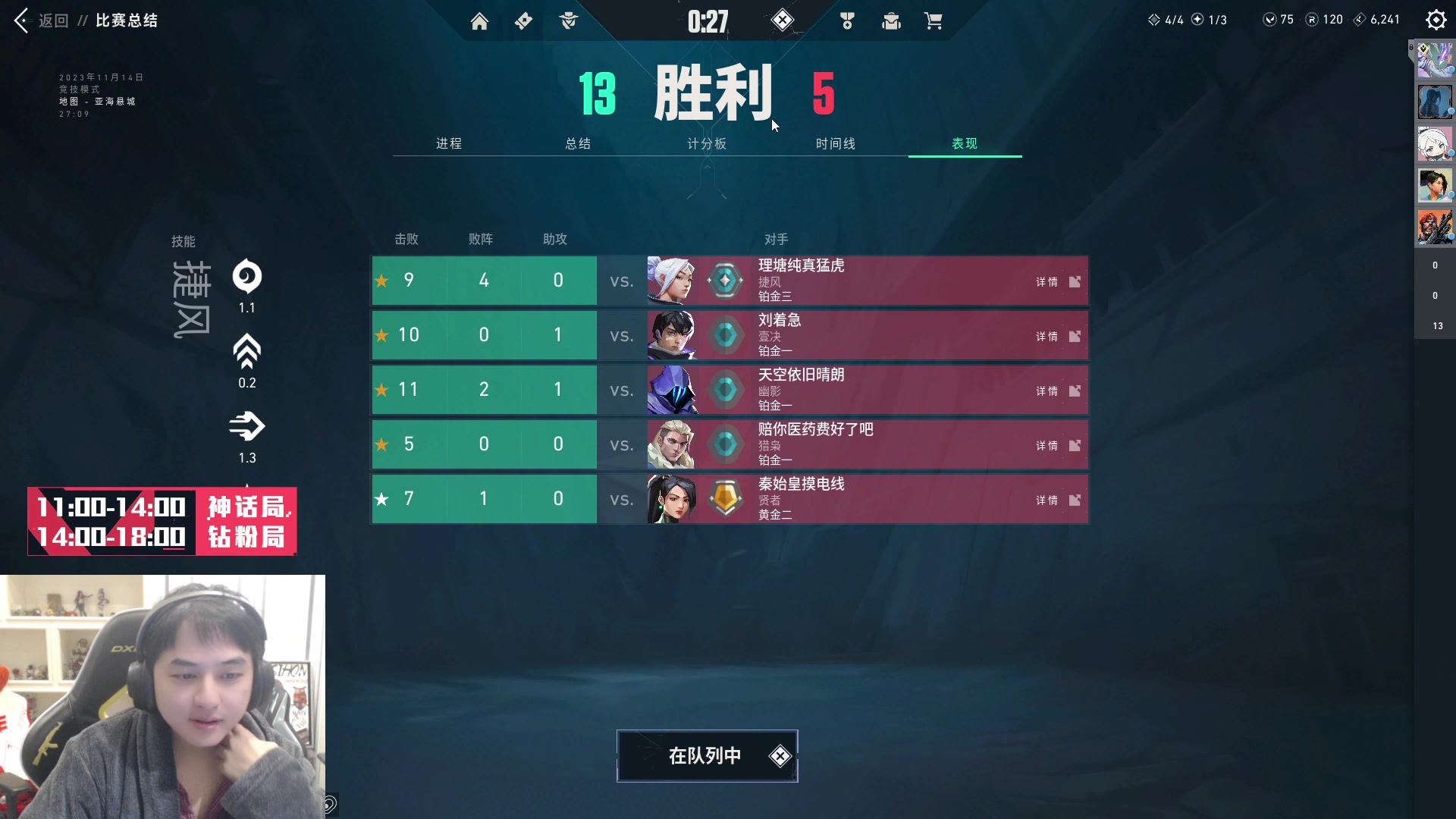 【2023-11-14 14点场】草莓：草莓：真的老了吗