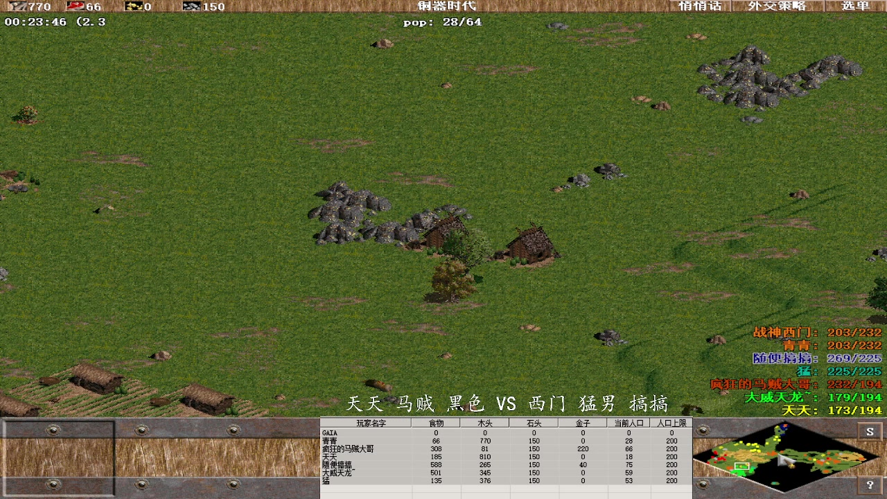 天天 马贼 黑色 1 VS 3 西门 猛男 搞搞