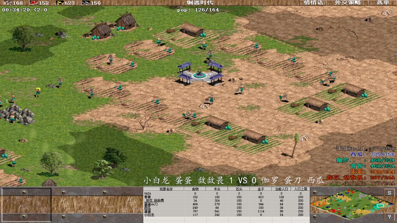 小白龙 蛋蛋 敌敌畏 3 VS 2 伽罗 蛋刀 西瓜