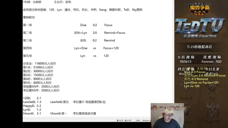 【TED出品】古树杯 4 佛零组合 vs 彩林组合 后期有个大C位