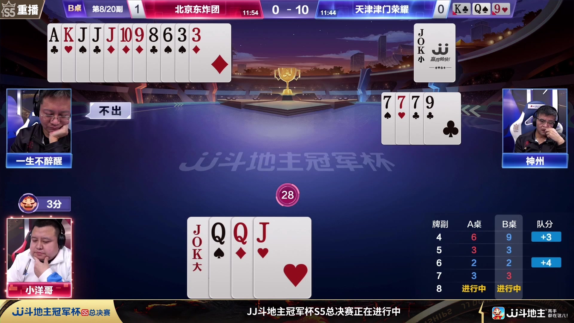 【2023-11-15 16点场】JJ斗地主官方：【观赛赢金条】斗地主总决赛直播中