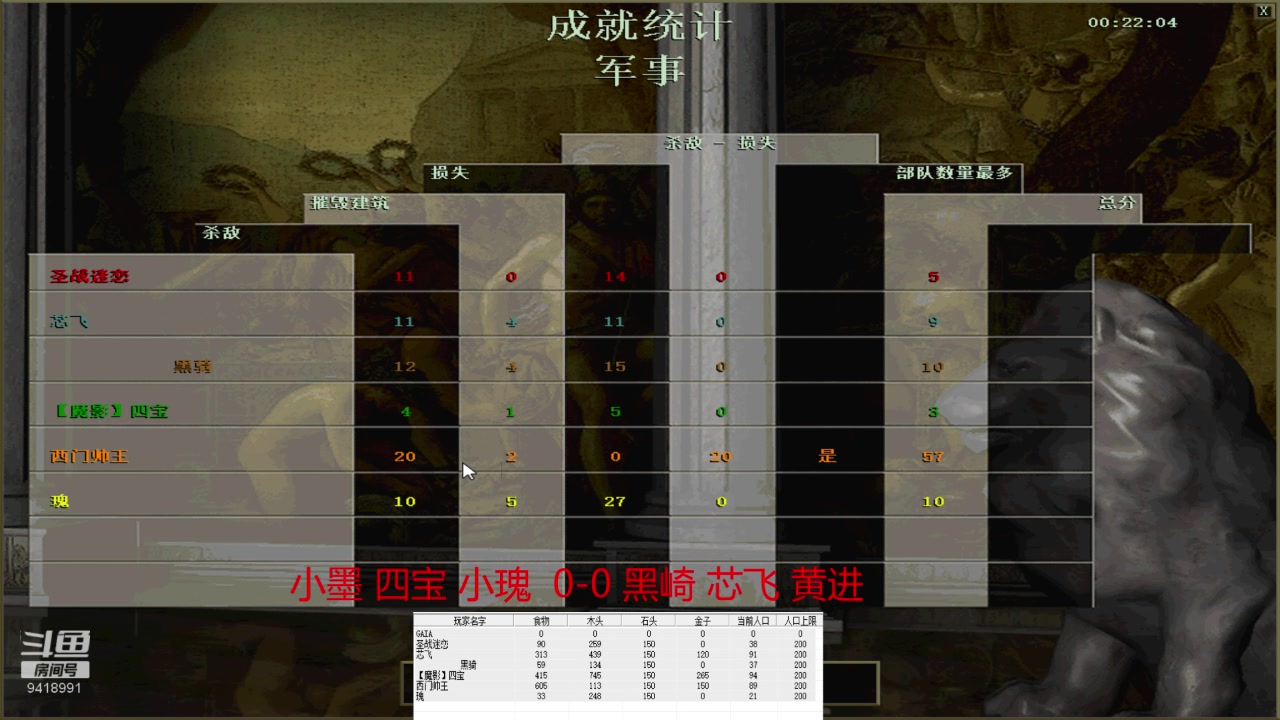 【2023-11-14 19点场】淋淋雨829：圣战迷恋的直播间