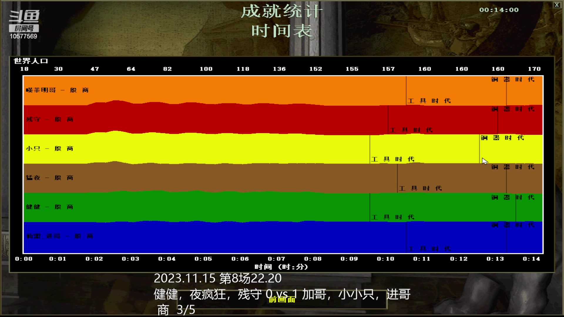 【2023-11-15 22点场】明哥289：明哥289的直播间，嘆茶频道