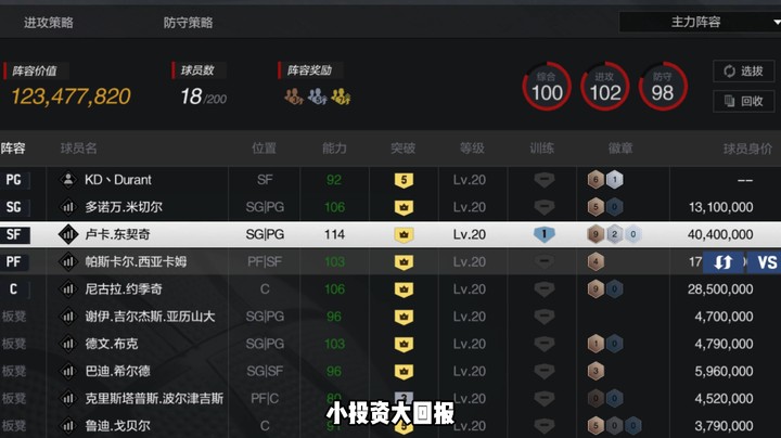 小投资大回报，我自己号投资买几个球员，各位帮我看看眼光和潜力如何