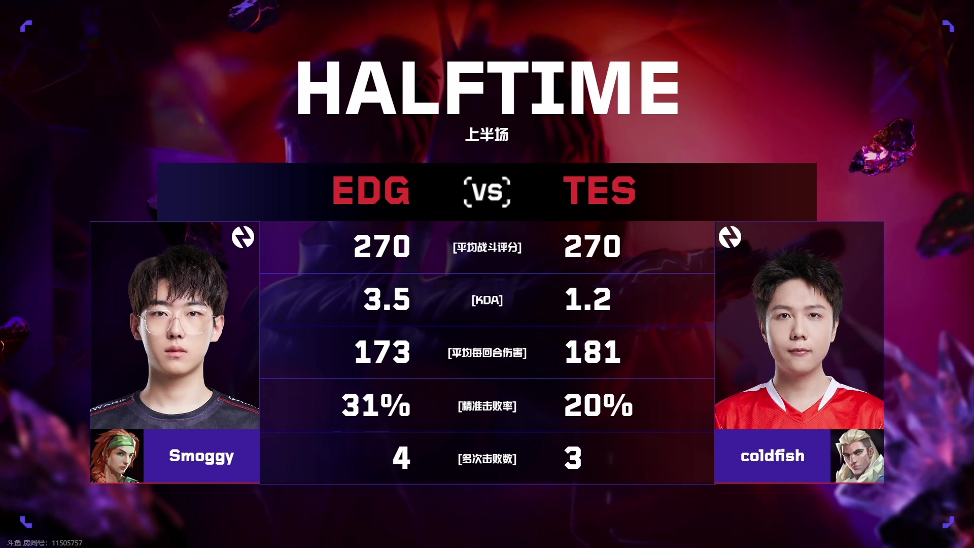 【2023-11-18 21点场】CSGO解说伟伟：单排上神话保安专精