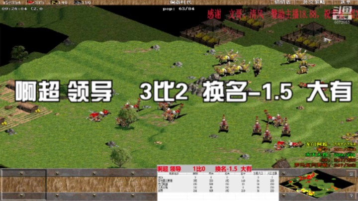 啊超 领导    3比2  换名-1.5  大有