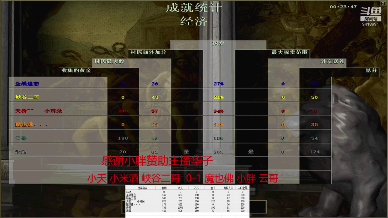 【2023-11-20 20点场】淋淋雨829：圣战迷恋的直播间