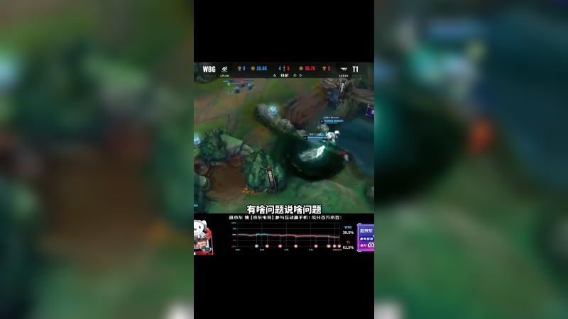 大鹌鹑怒喷LPL赛区摆烂现状：你们知道版本星期几更新吗？