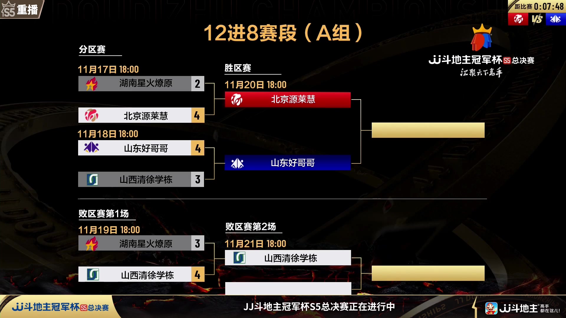 【2023-11-21 09点场】JJ斗地主官方：周二18点，清徐学栋VS源莱慧