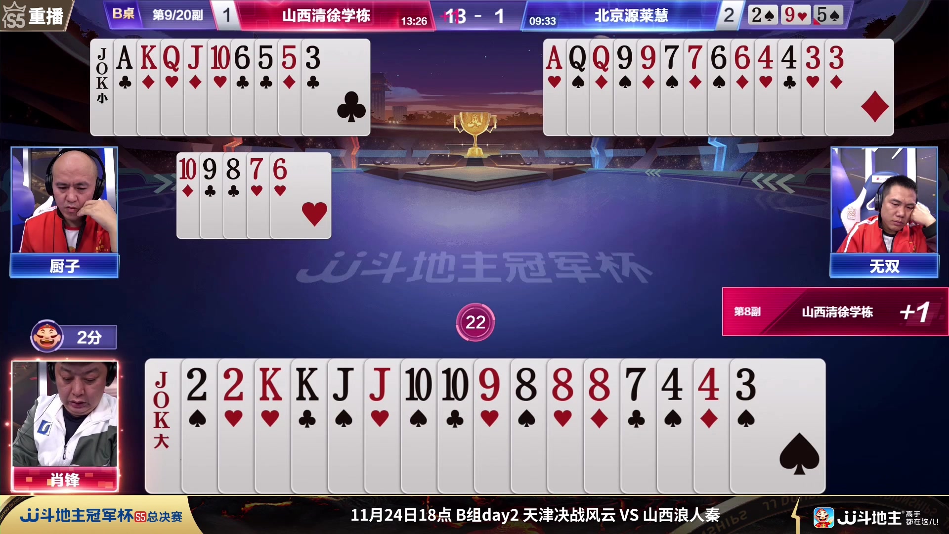 【2023-11-22 07点场】JJ斗地主官方：周四18点，海南四海VS兄弟连