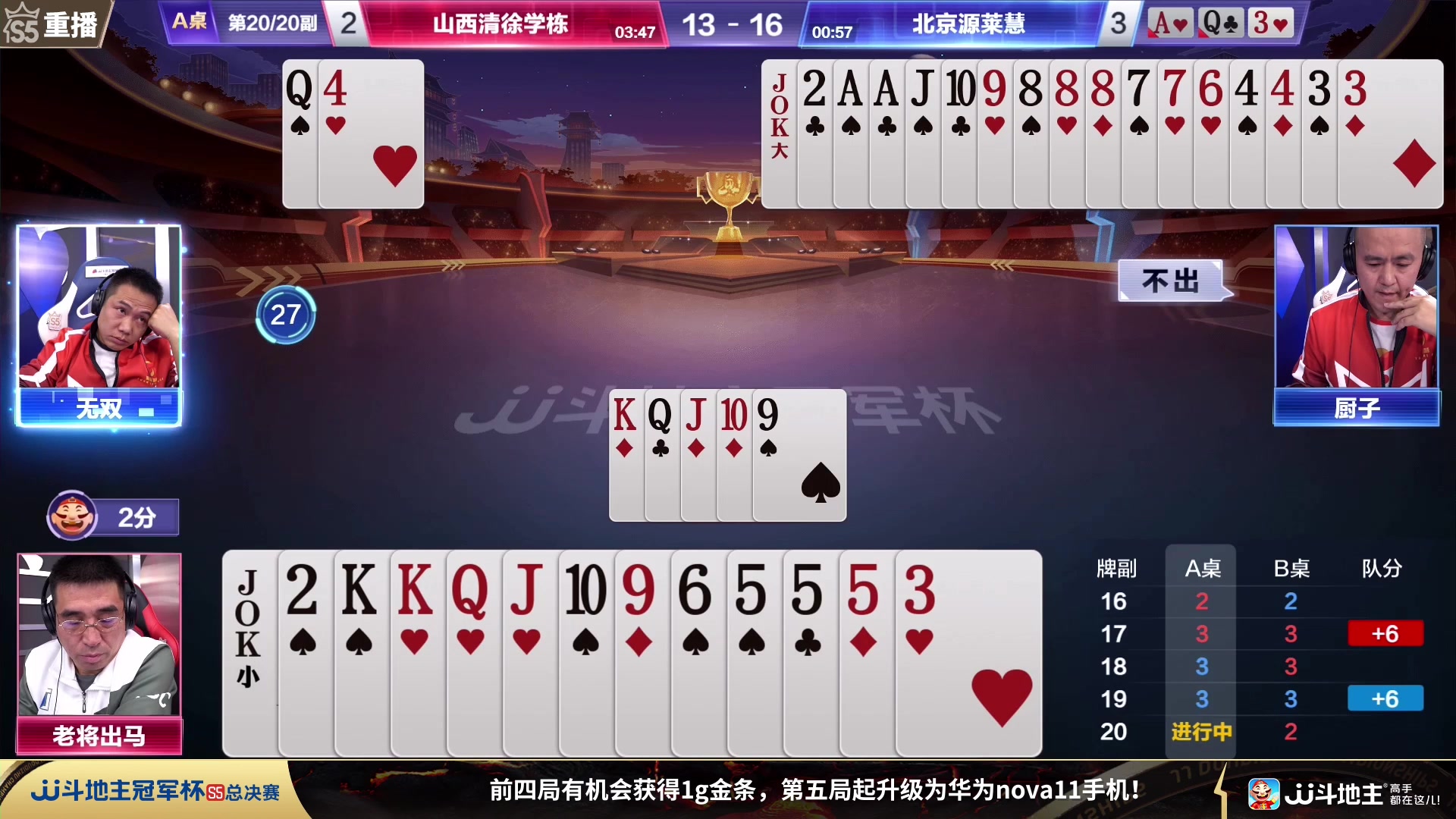 【2023-11-22 09点场】JJ斗地主官方：周四18点，海南四海VS兄弟连