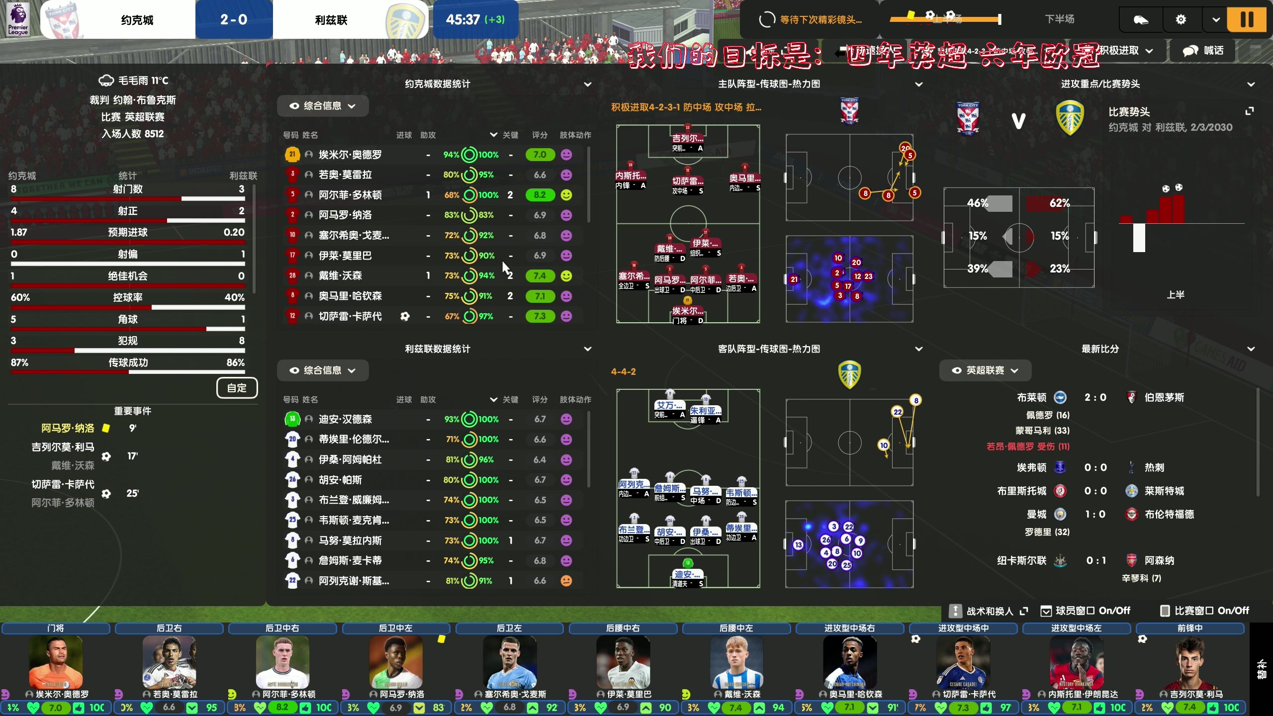 【2023-11-22 00点场】主播阿飞：阿飞）英超第二年 目标 欧冠