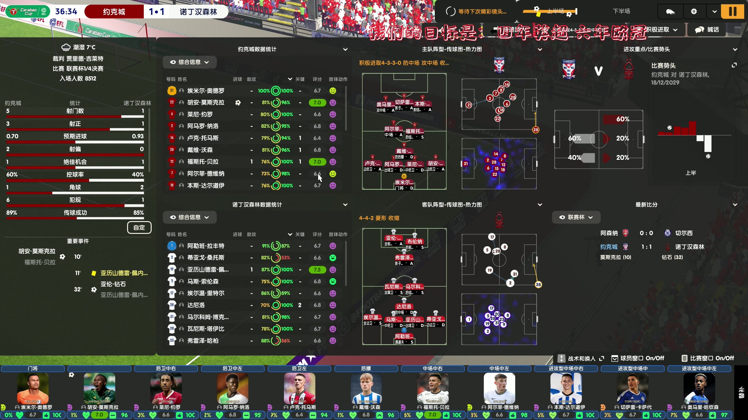 【2023-11-21 20点场】主播阿飞：阿飞）英超第二年 目标 欧冠