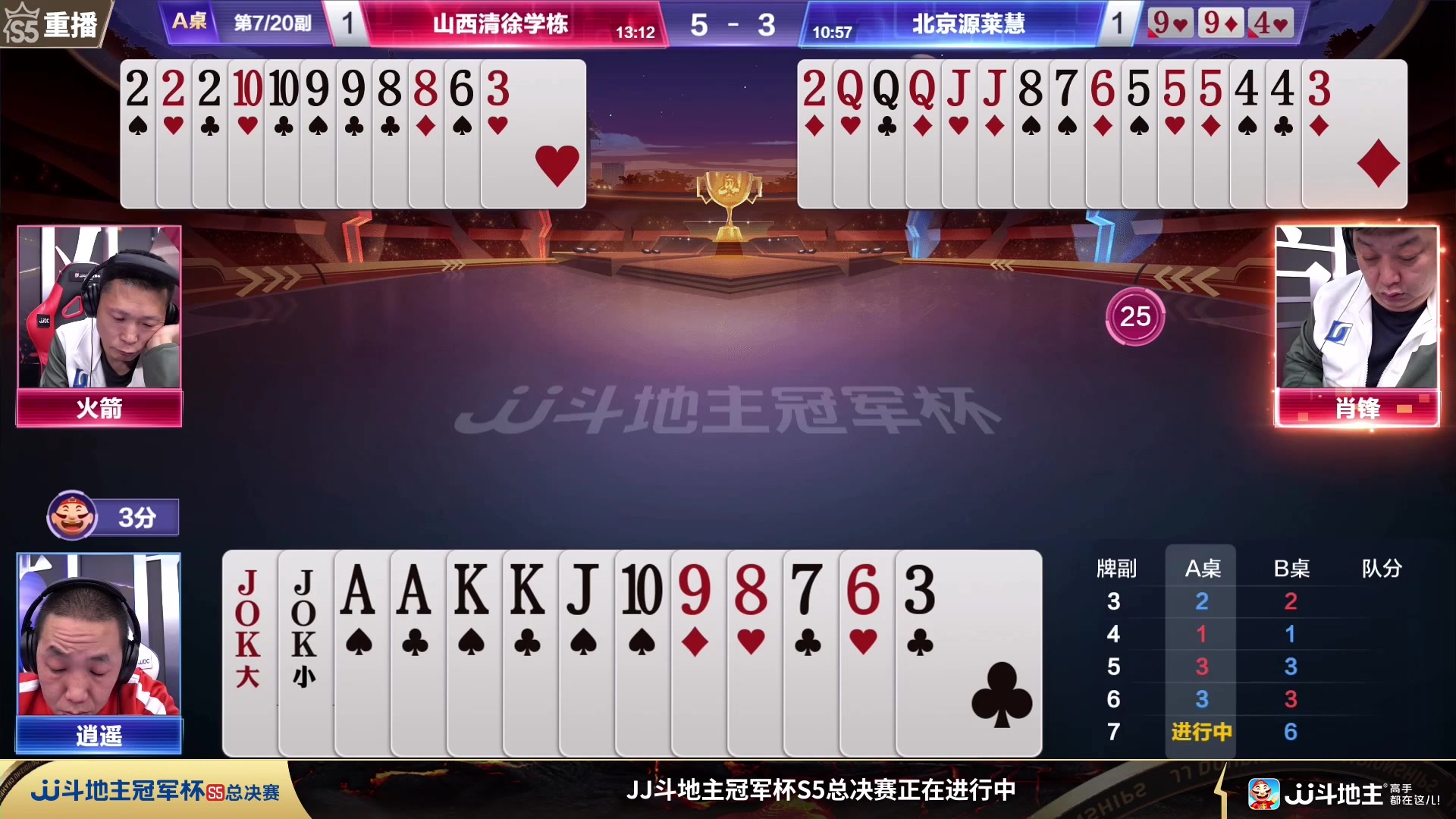 【2023-11-22 23点场】JJ斗地主官方：周四18点，海南四海VS兄弟连