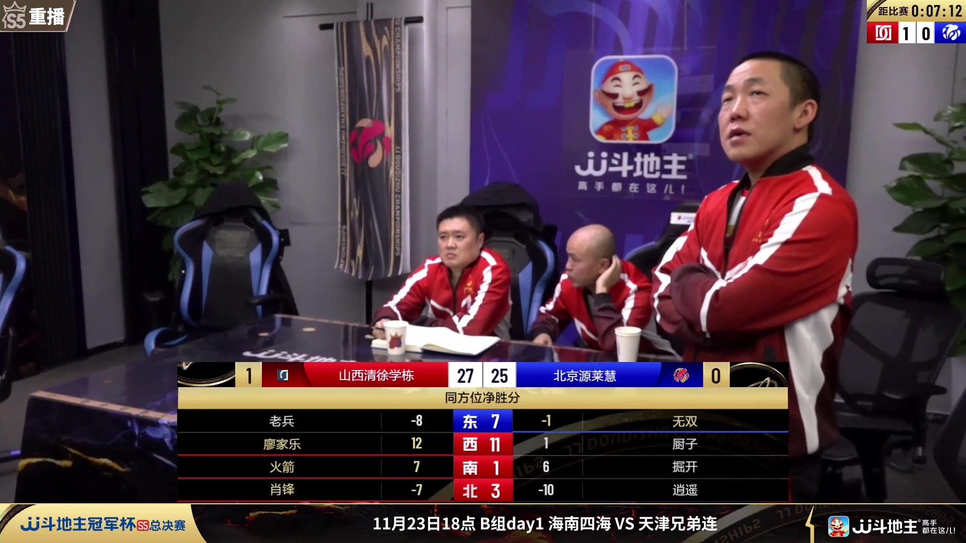 【2023-11-23 09点场】JJ斗地主官方：周四18点，海南四海VS兄弟连