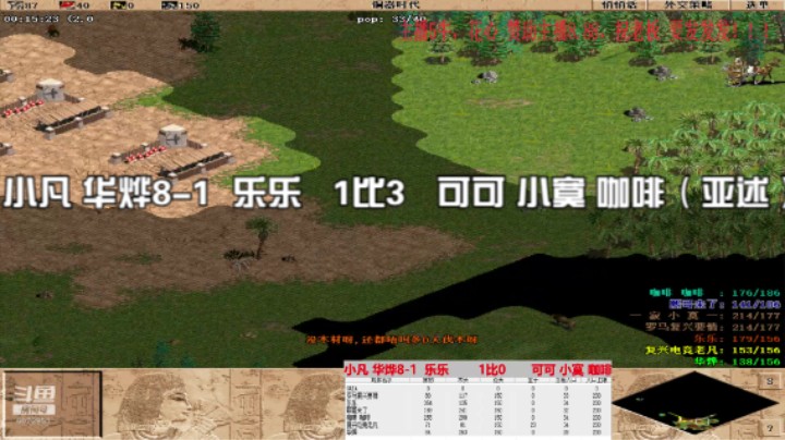 小凡 华烨8-1  乐乐   1比3   可可 小寞 咖啡（亚述）
