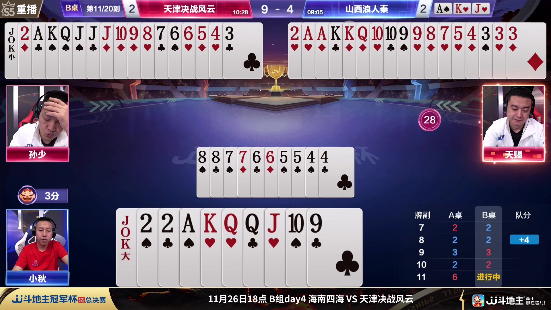 【2023-11-25 03点场】JJ斗地主官方：周六18点，兄弟连VS浪人秦