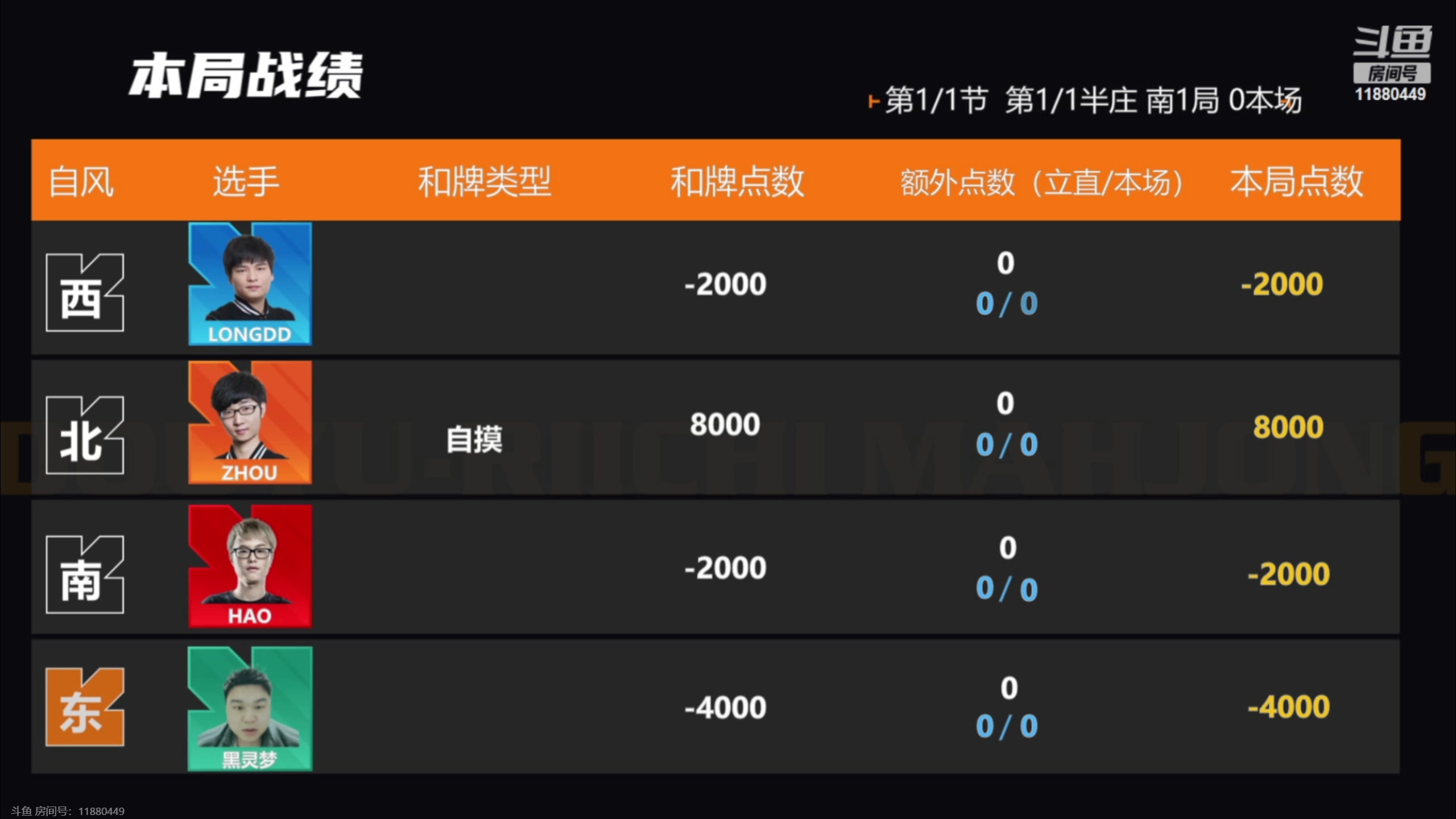 【2023-11-25 15点场】小刘_qq：小刘的直播间！