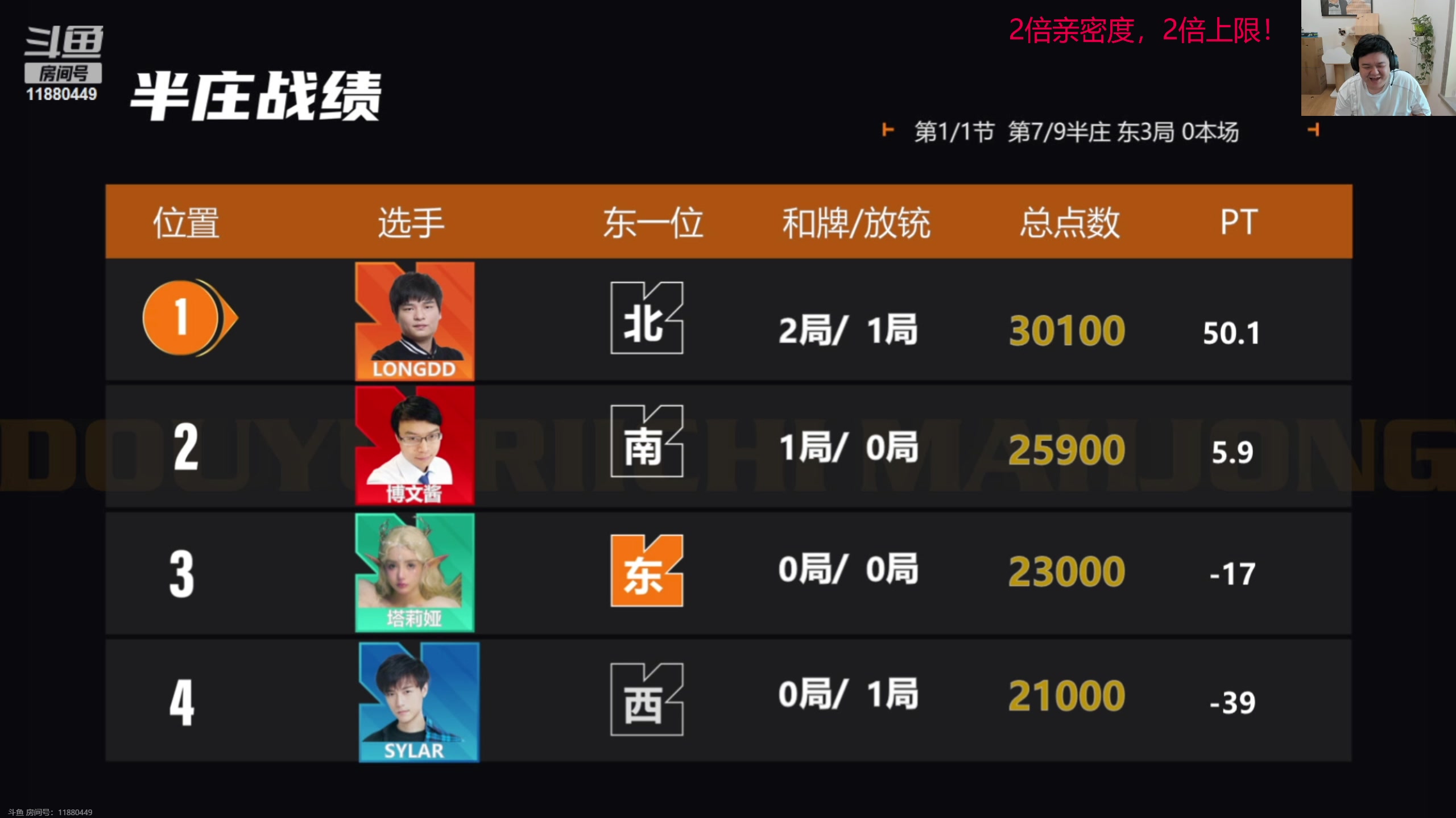 【2023-11-26 15点场】叫我老陈就好了：来这开心就好了