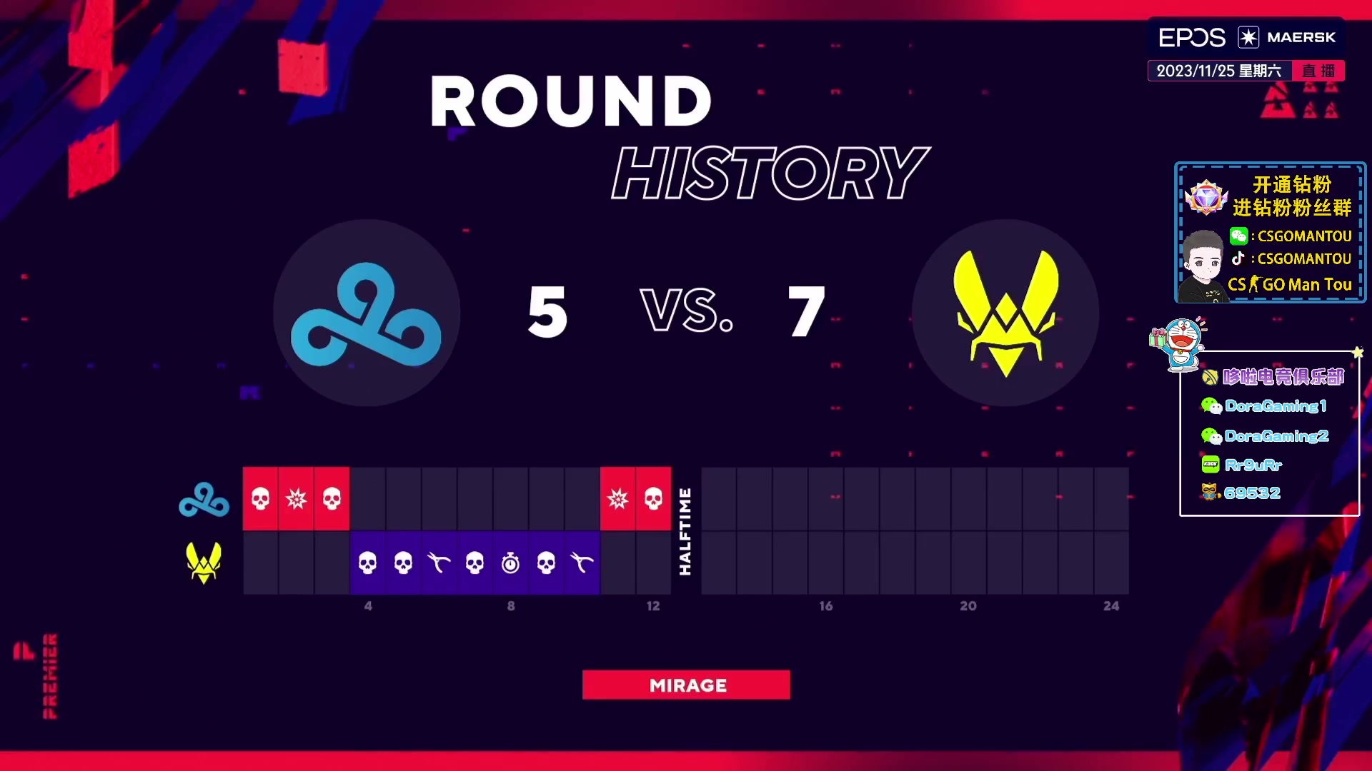 【2023-11-25 22点场】CSGO馒头：双倍亲密度家人们