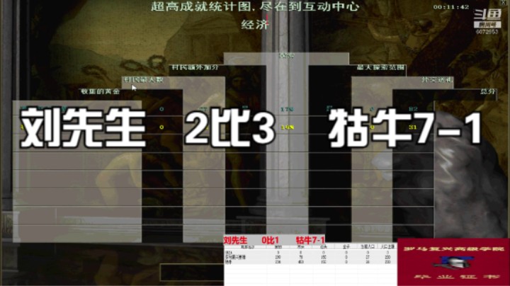刘先生   2比3    牯牛7-1
