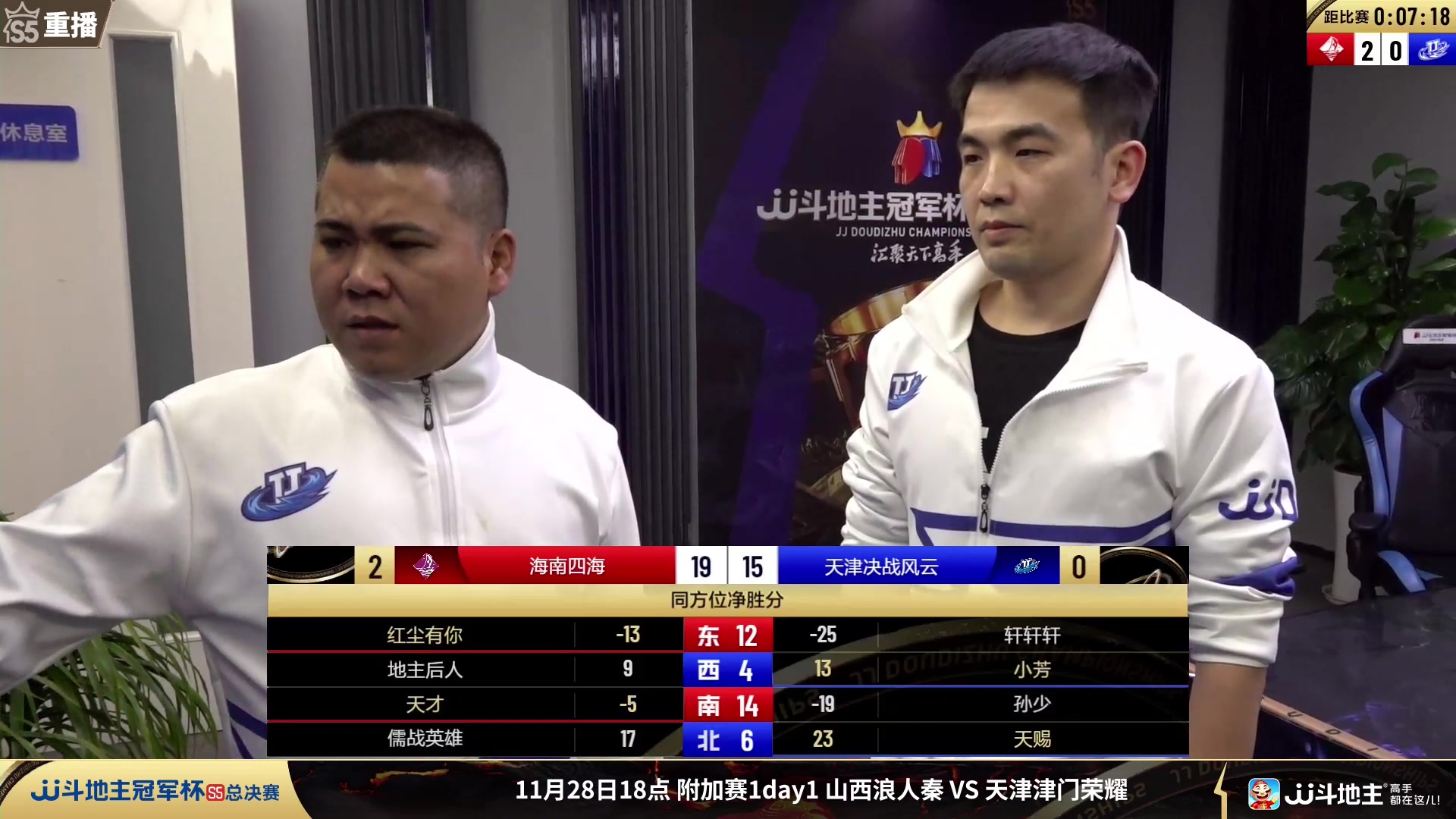 【2023-11-27 07点场】JJ斗地主官方：周一18点，兄弟连VS决战风云