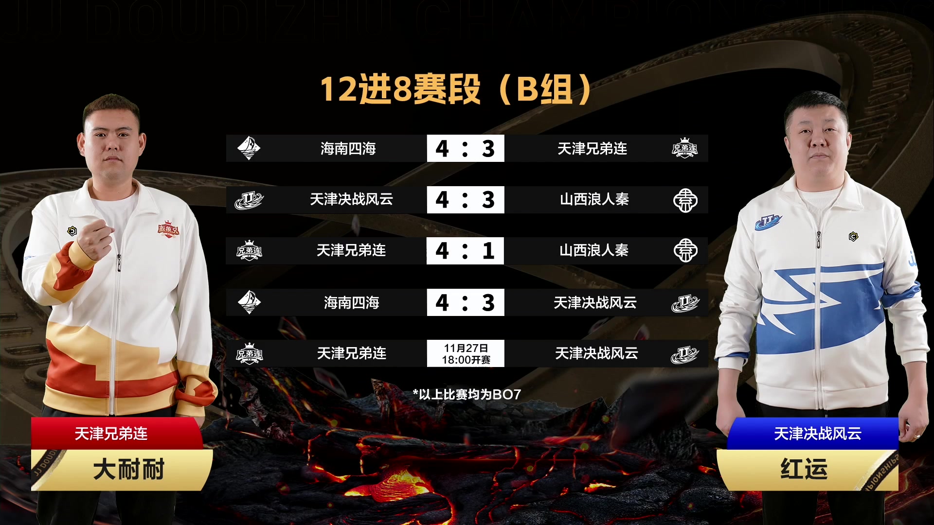 【2023-11-26 23点场】JJ斗地主官方：周一18点，兄弟连VS决战风云