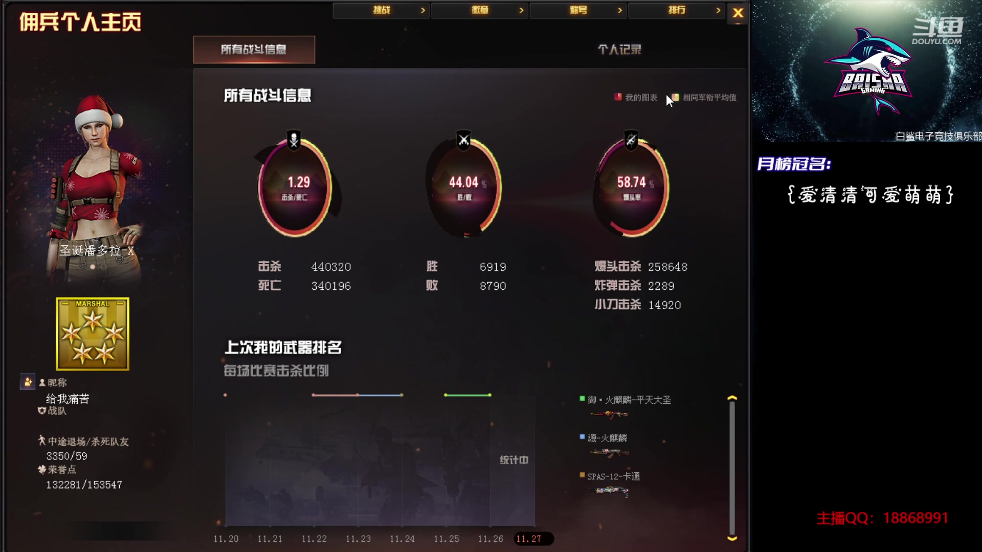 【2023-11-27 10点场】白鲨熊猫君：荣耀枪王/秒上号/极速上分~@