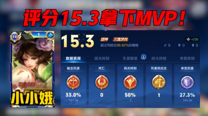 【小小娥】小小娥巅峰赛2627分，超神三连决胜，战绩9-0，评分15.3分拿下MVP！