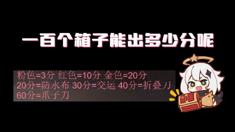 【小樱】100个箱子的小积分活动