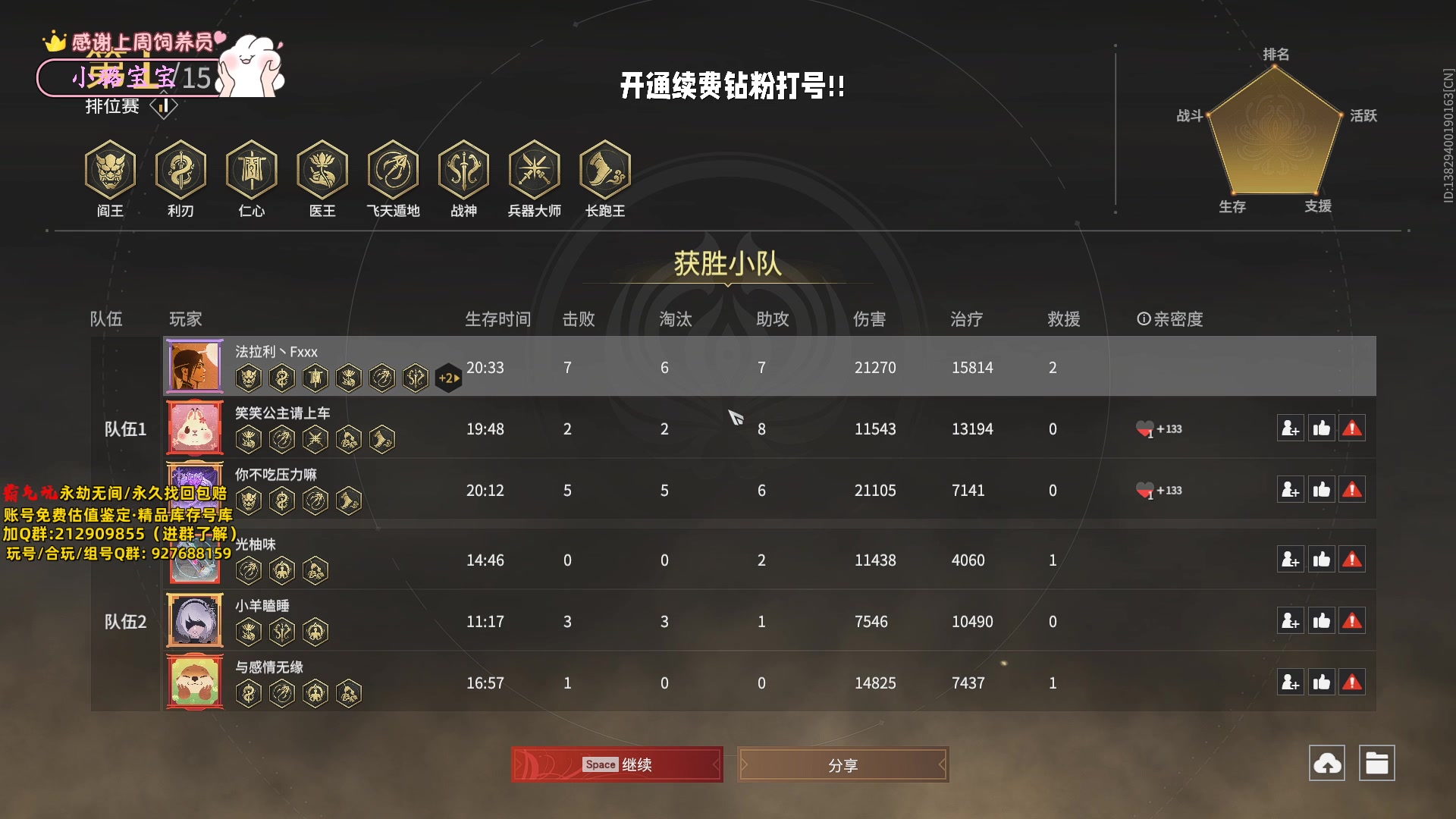 【2023-11-28 15点场】小铭XiaoMing阿：小铭：双倍亲密度！！