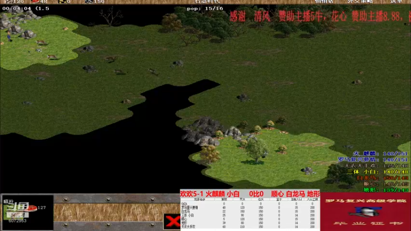 欢欢5-1 火麒麟 小白     3比1    顺心 白龙马 地形