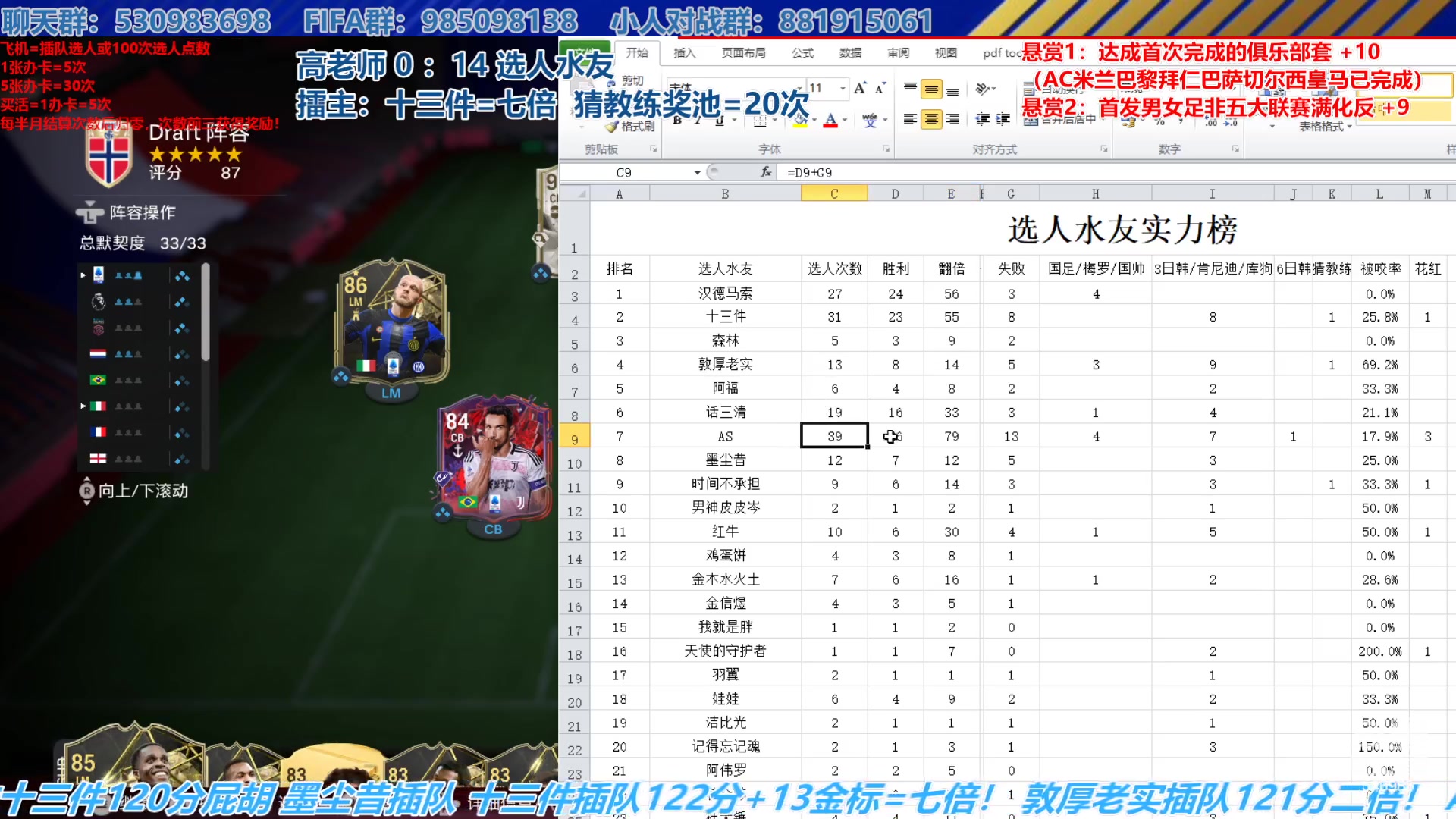 【2023-11-29 16点场】高老师爱足球：FC24征召选人，总分加一分！