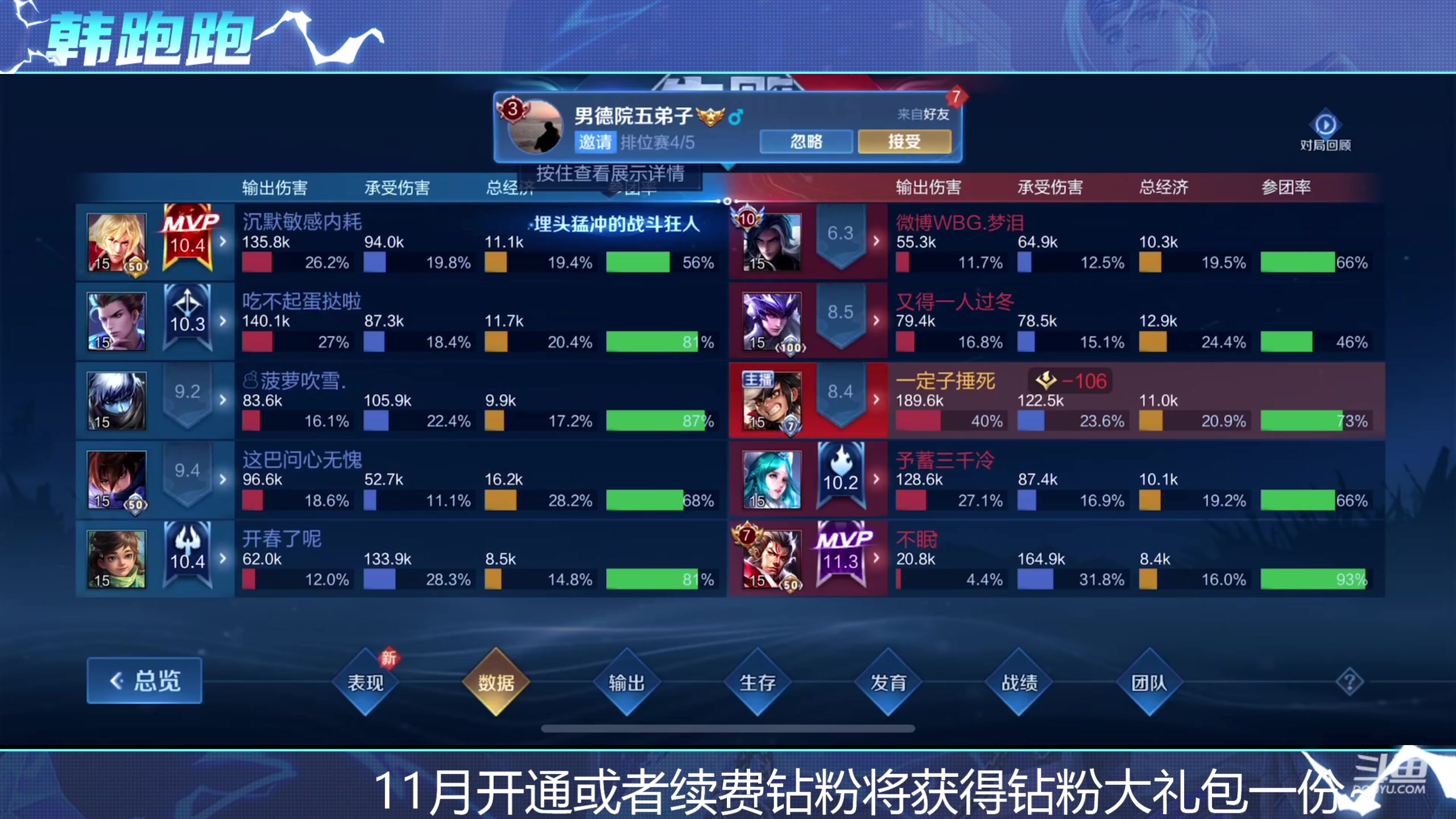 【2023-11-29 20点场】韩跑跑ovo：野王：30-50星单排教学