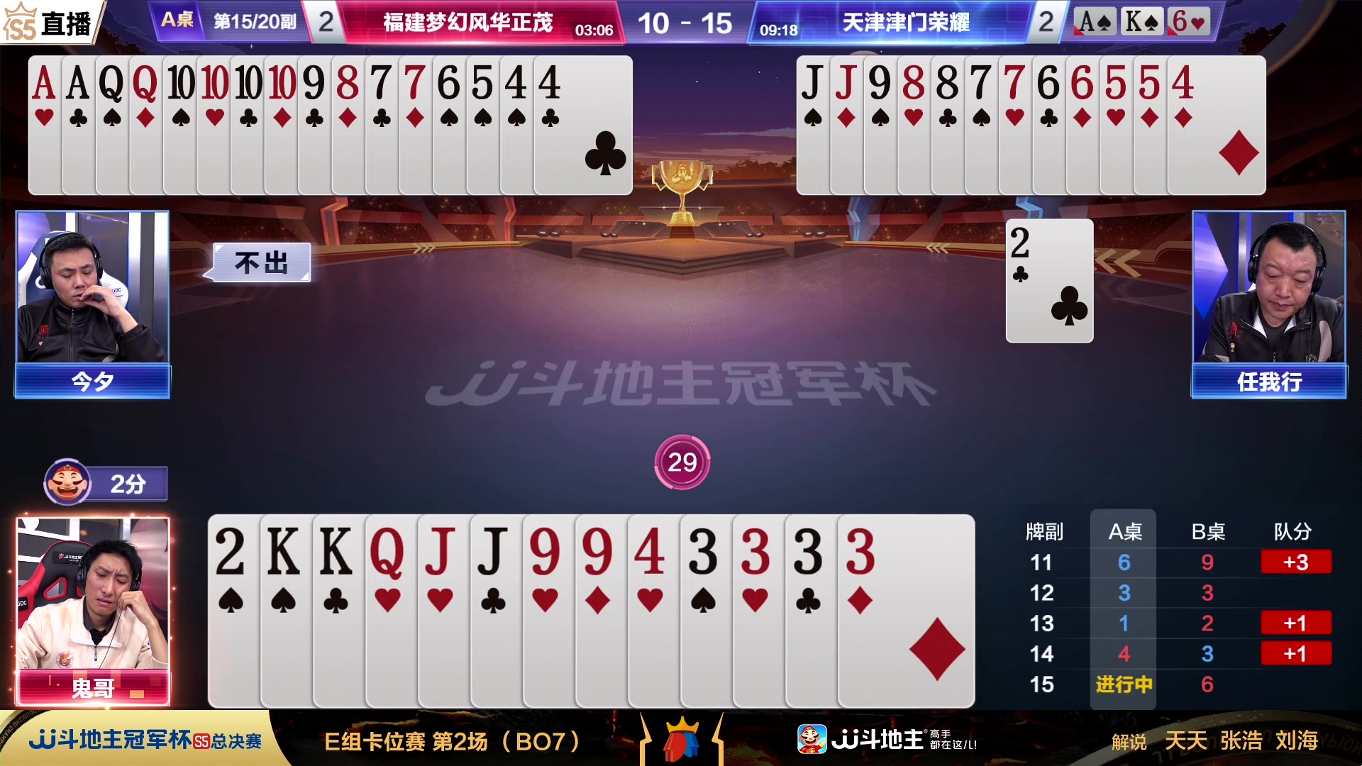 【2023-11-29 21点场】JJ斗地主官方：【观赛赢金条】斗地主总决赛直播中