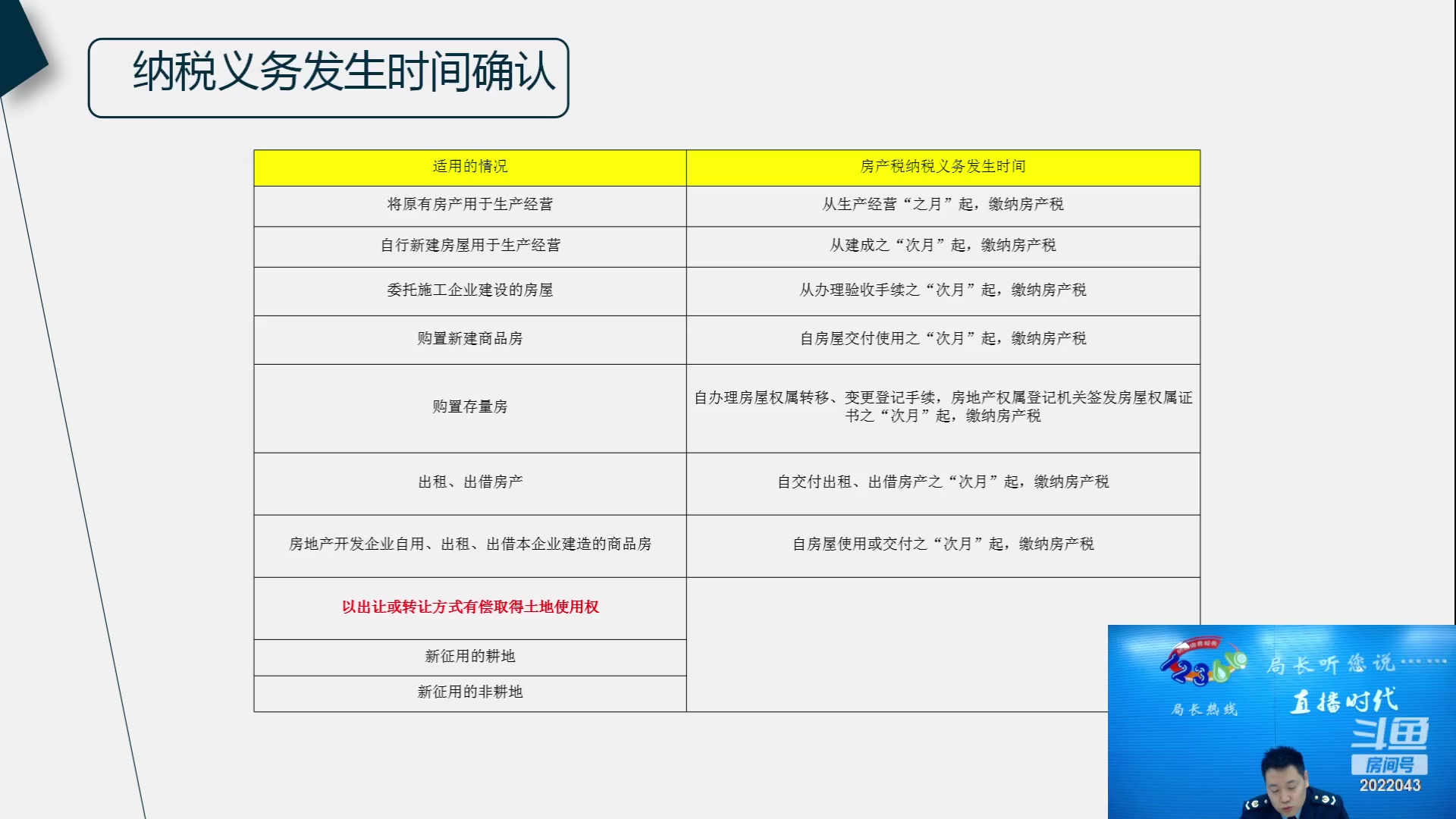 【2023-11-30 09点场】武汉税务直播间：房产税基础知识介绍及交流