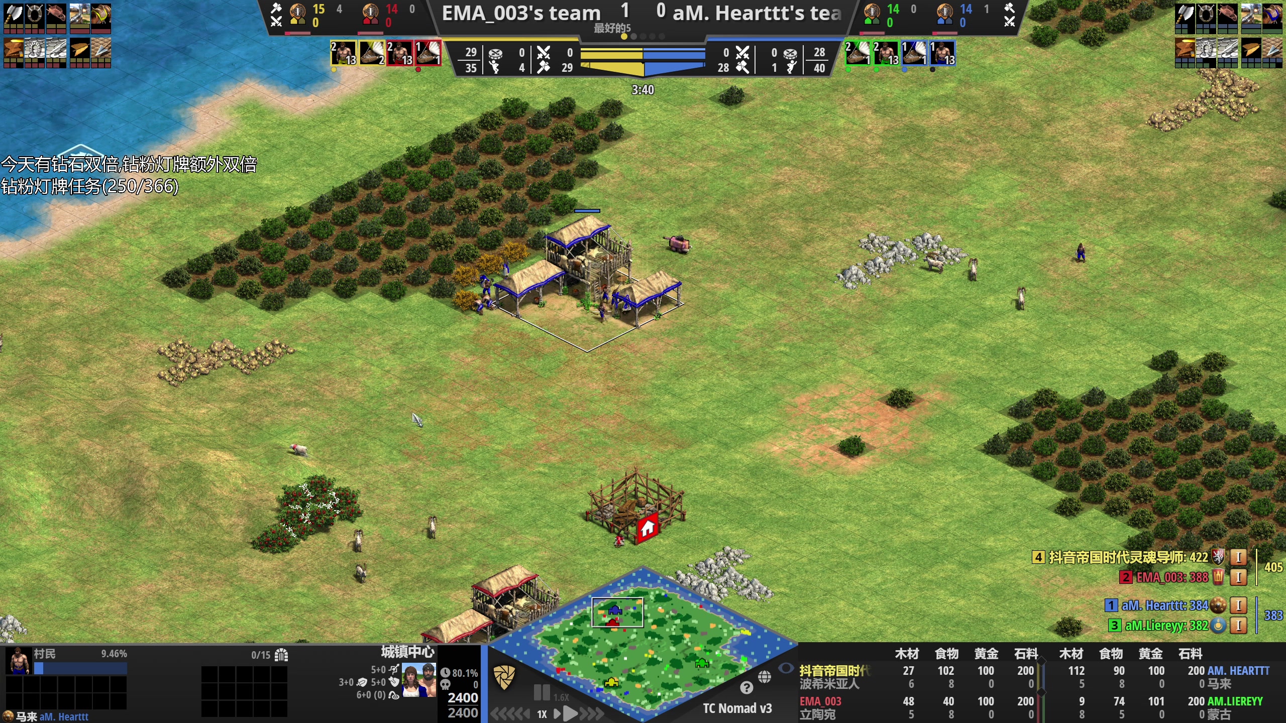 【2023-11-30 00点场】帝国时代猜火车Yo：[双倍]晚上10点200公斤 VS 痛明