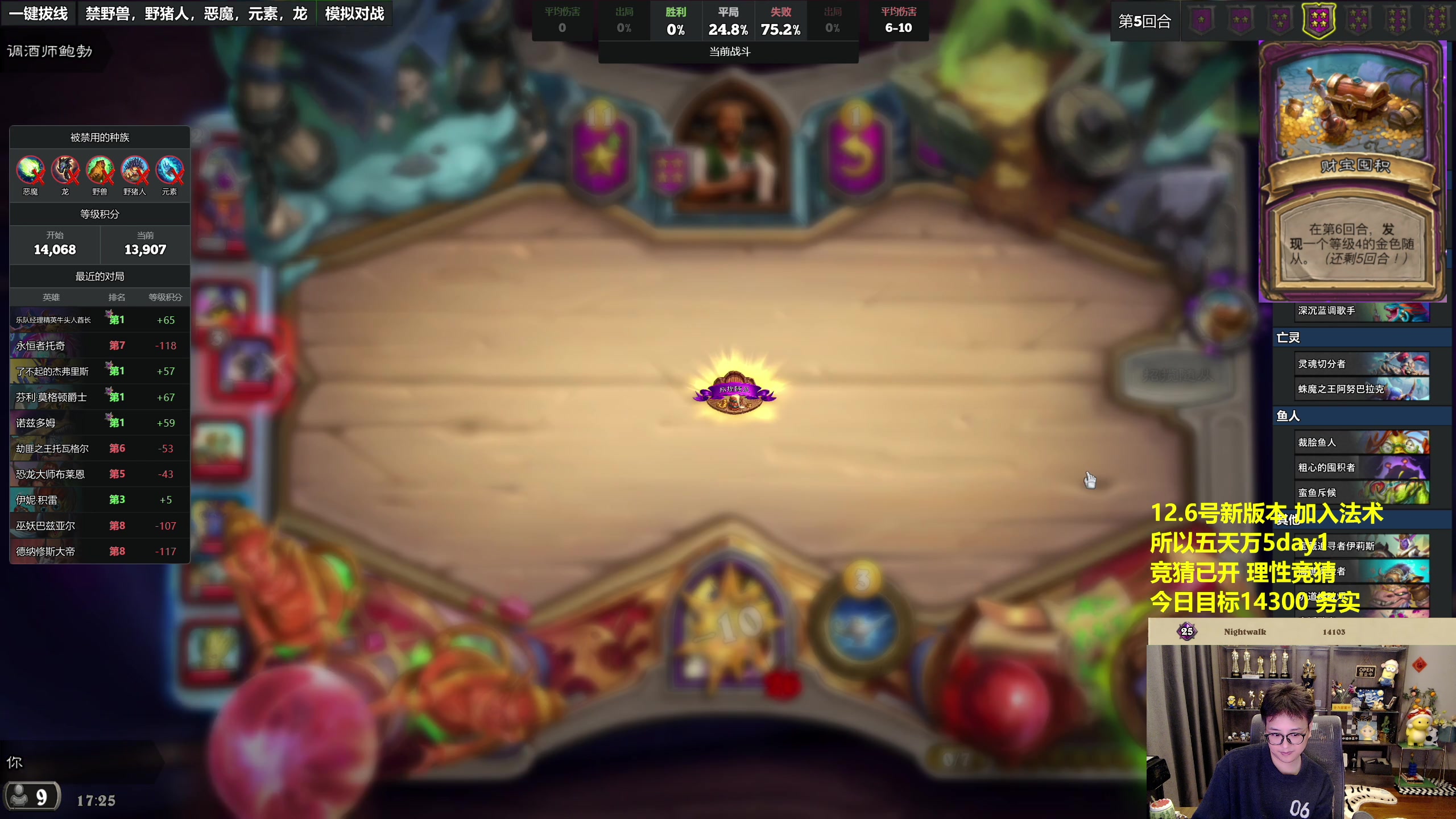 【2023-12-01 17点场】衣锦夜行：战神归来，五天万五day1