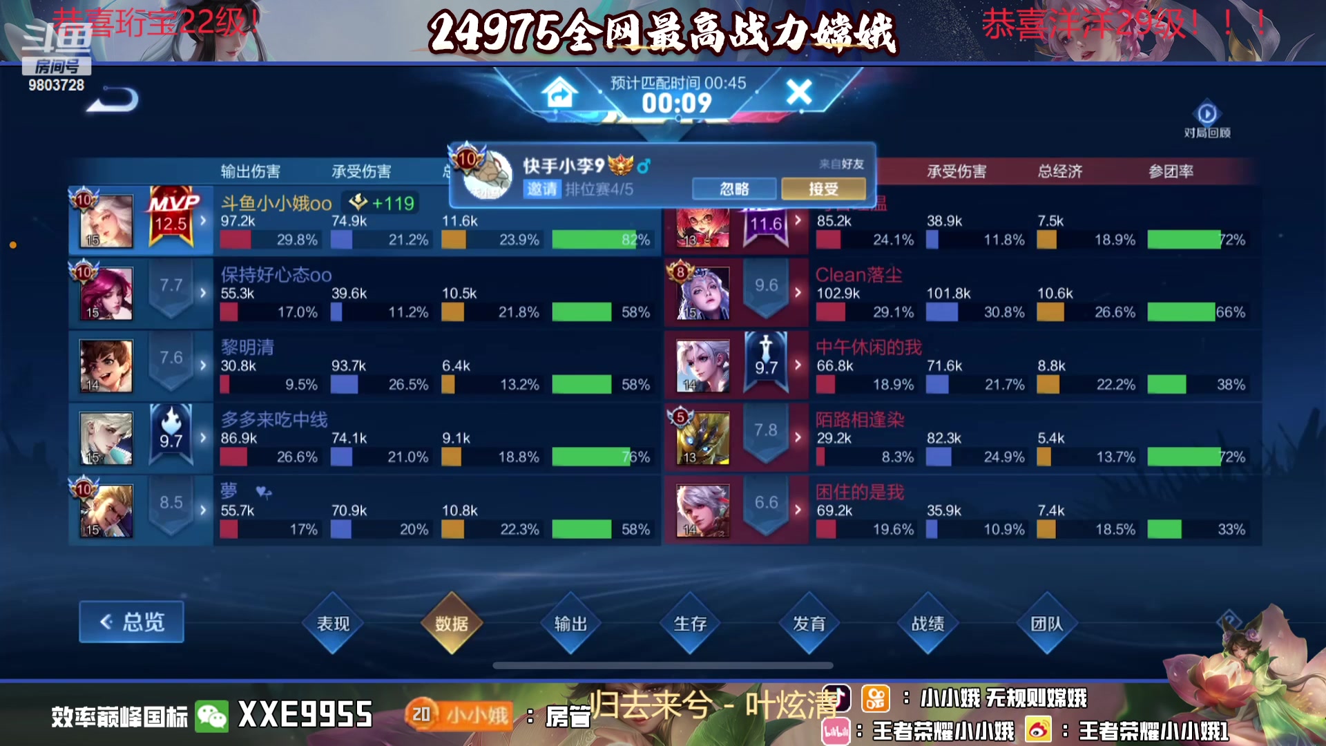 【2023-11-30 23点场】小小娥1：【黄金双倍】天气冷了记得注意保暖别感冒了