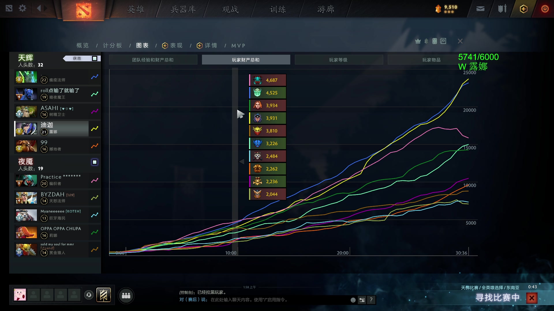 【2023-12-01 01点场】三酒OuO：永远都要做一束光