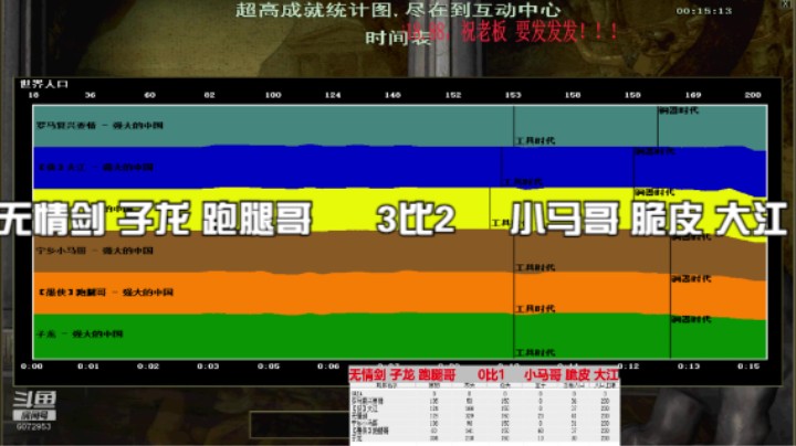 无情剑 子龙 跑腿哥      3比2     小马哥 脆皮 大江
