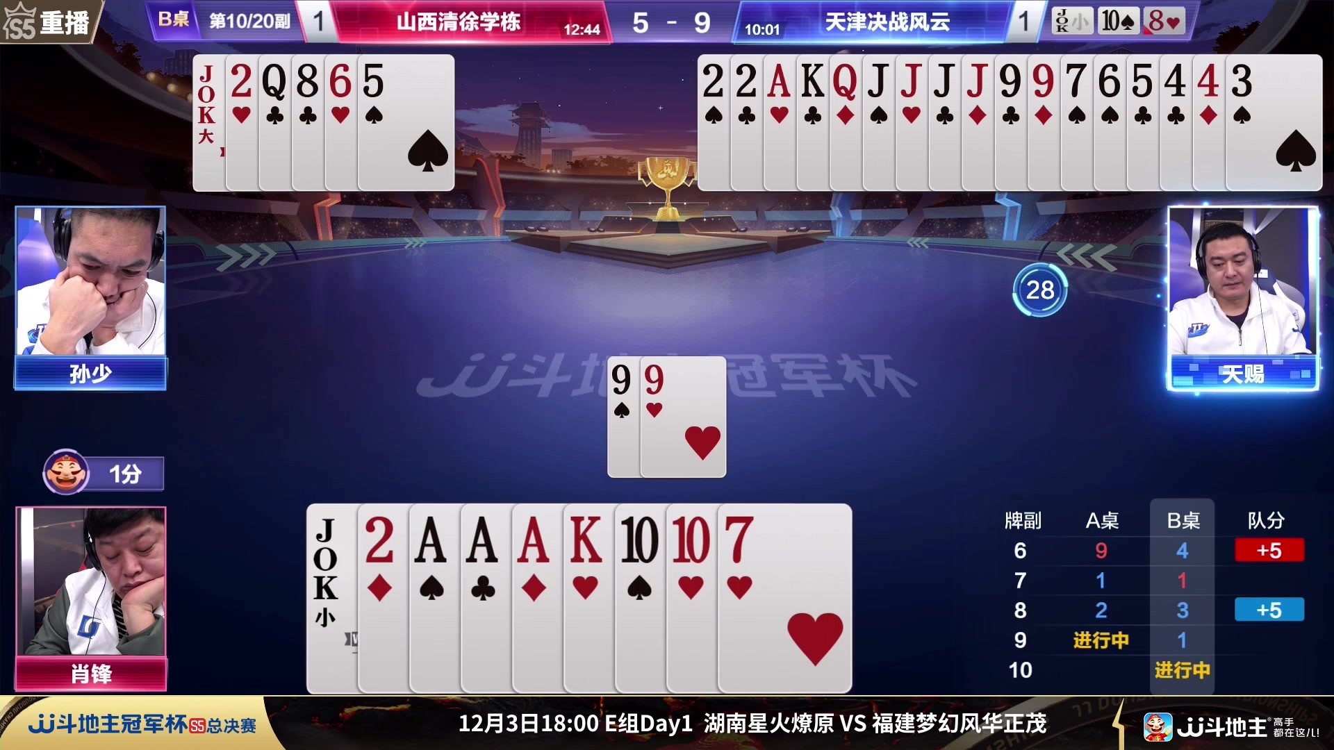 【2023-12-02 07点场】JJ斗地主官方：周日18点星火燎原VS福建梦幻