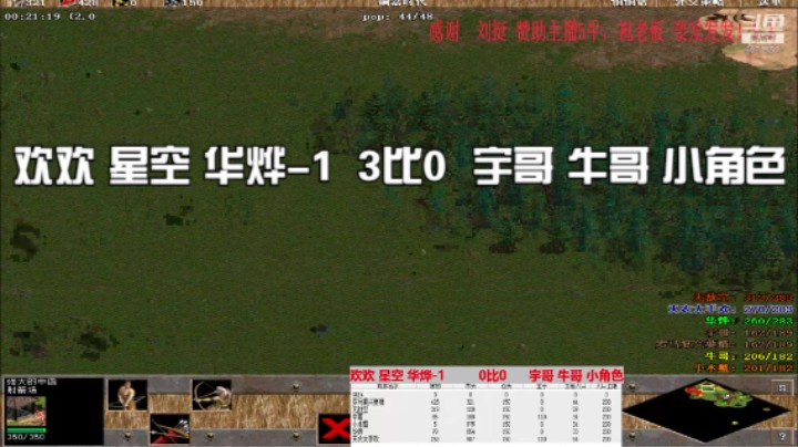 欢欢 星空 华烨-1     3比0  宇哥 牛哥 小角色