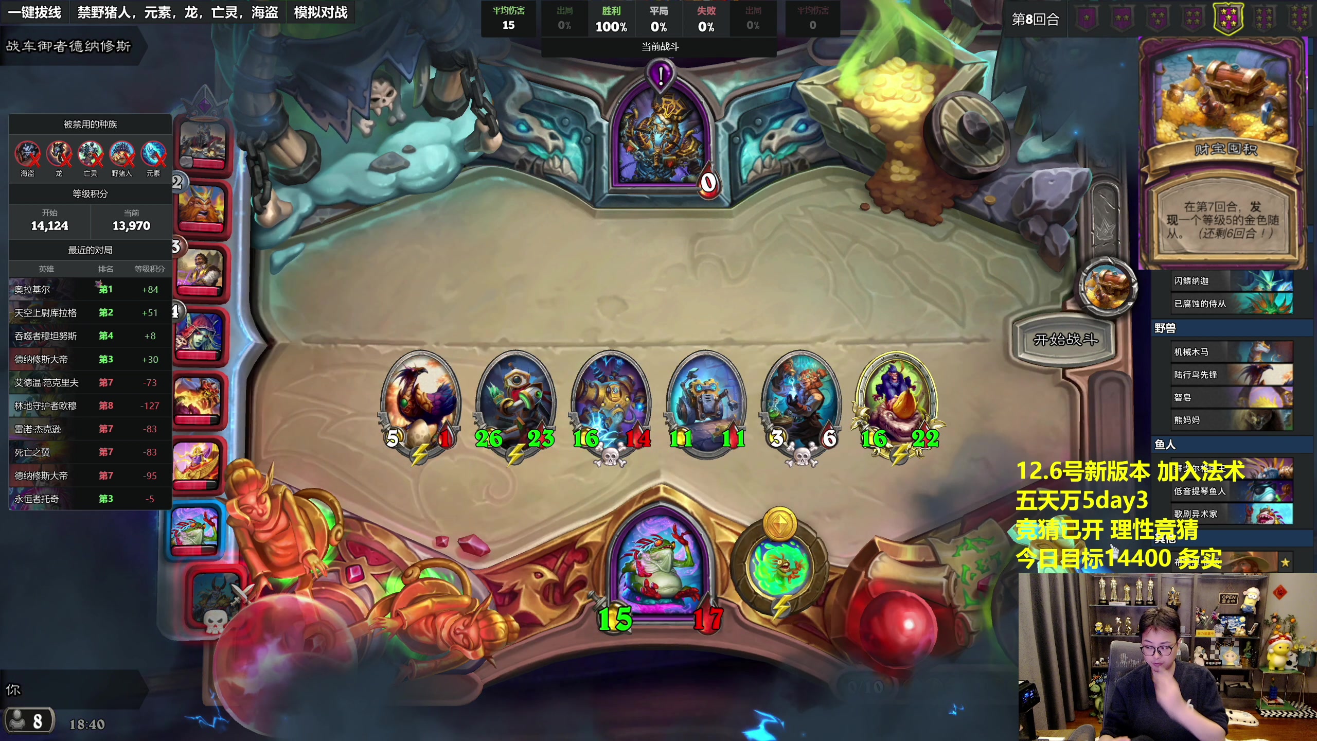 【2023-12-03 18点场】衣锦夜行：战神归来五天万五day3