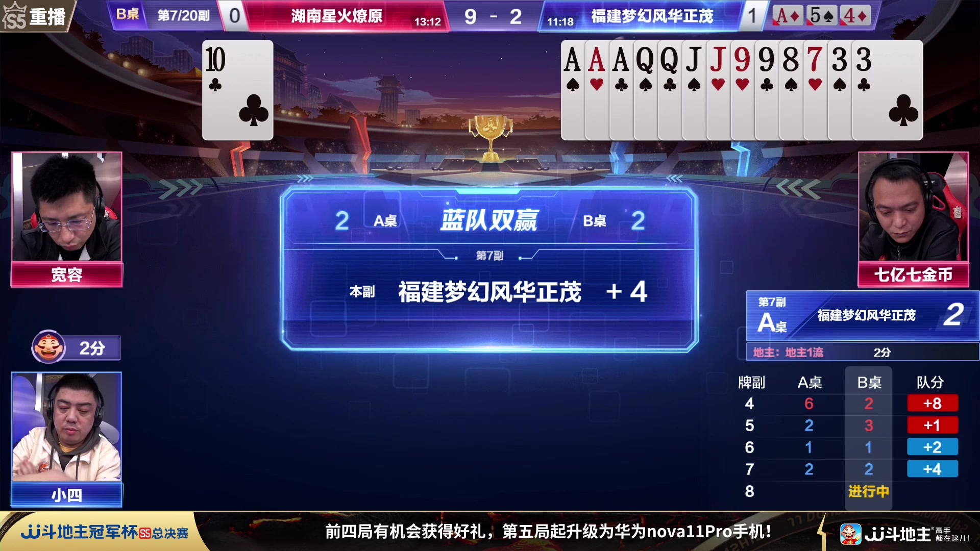 【2023-12-04 04点场】JJ斗地主官方：周一18点 决战风云VS浪人秦