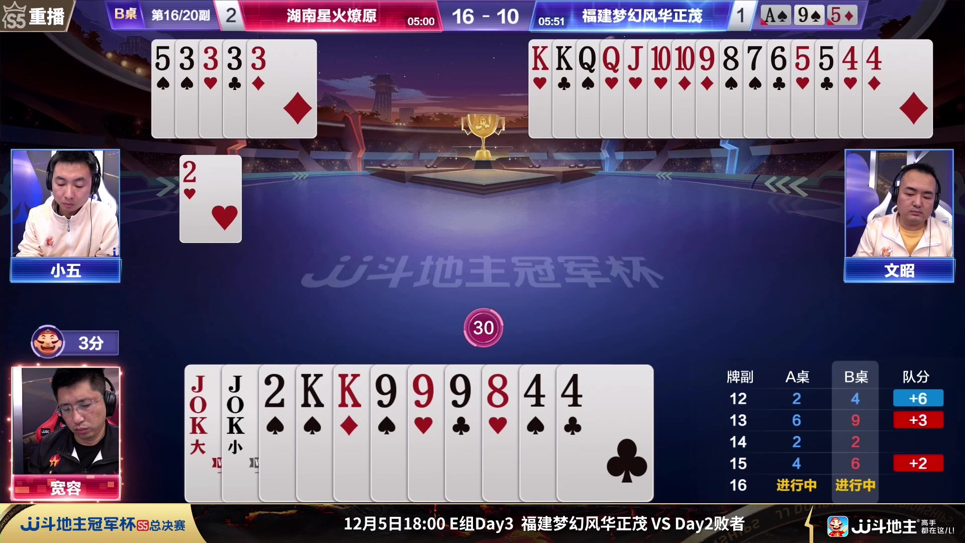 【2023-12-04 06点场】JJ斗地主官方：周一18点 决战风云VS浪人秦