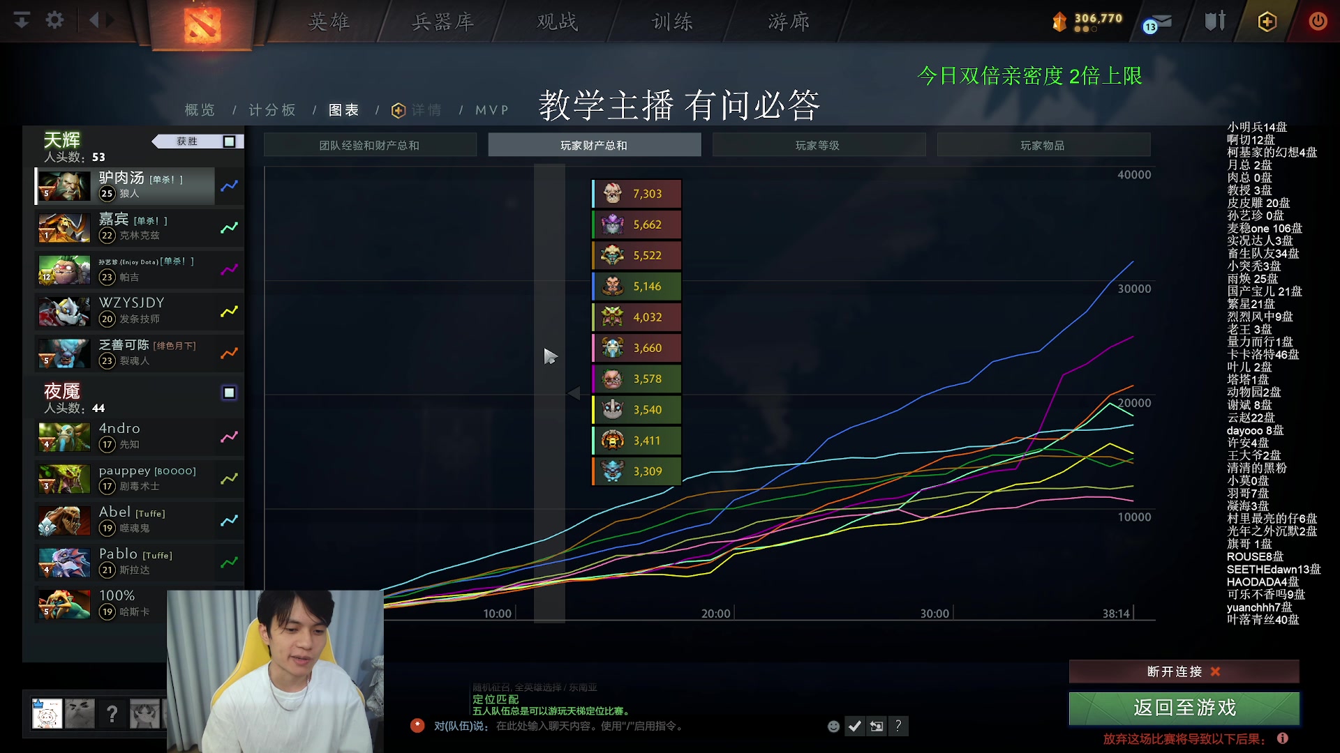 【2023-12-05 03点场】清清清清倾：刀区第一教学主播