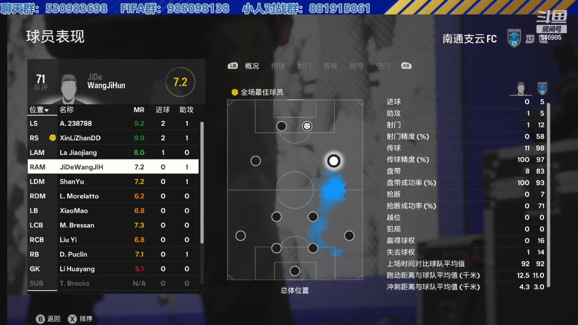 【2023-12-05 18点场】高老师爱足球：FC24征召选人，残酷的日韩卡修改实行~